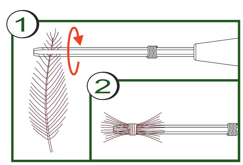 Stonfo CDC Winding Tool