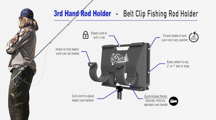 Opros 3rd Hand Rod Holder