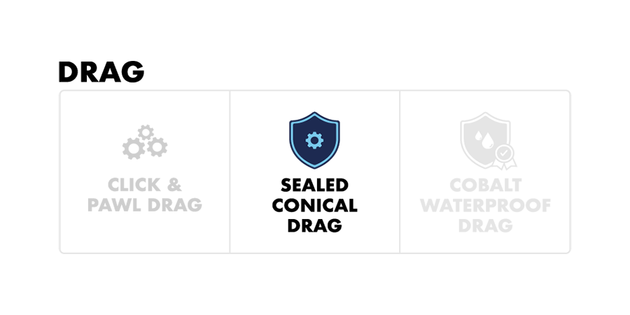 Lamson Speedster S Battleship