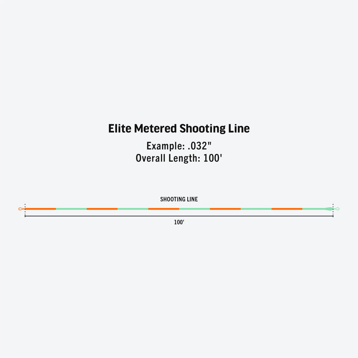 Rio Premier Flats Clear Floating Fly Line