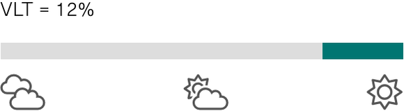 Smith Optics Outrigger ChromaPop Glass Polarized Brown Lens