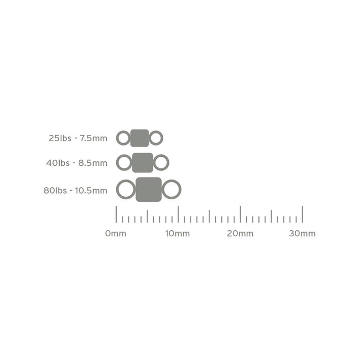 Scientific Anglers Micro Swivel