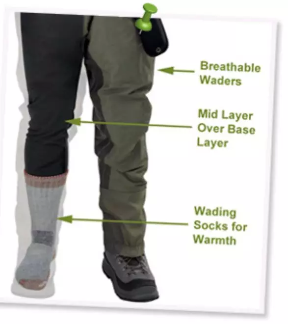 Under Wader Wear or Layering Up for Best Wader Performance